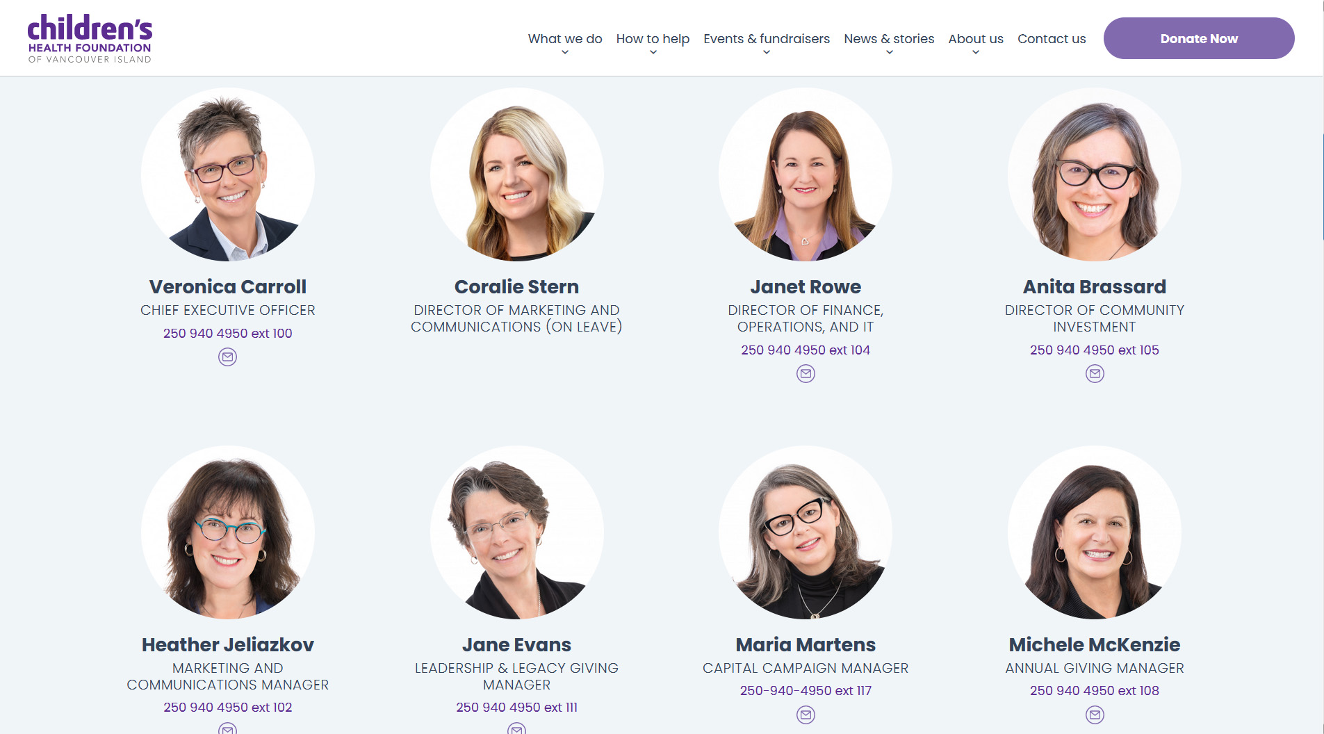 Children’s Health Foundation